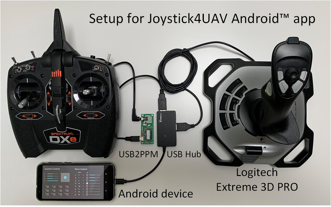 Aufbau Joystick4UAV Fernsteuerung