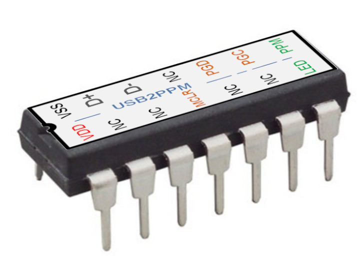 PiKoder/USB: USB2PPM Interface for eight channels